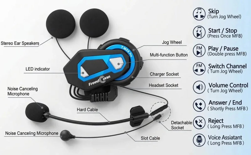 Freedconn T-Max Pro Helmet Bluetooth 6 Rider Intercon